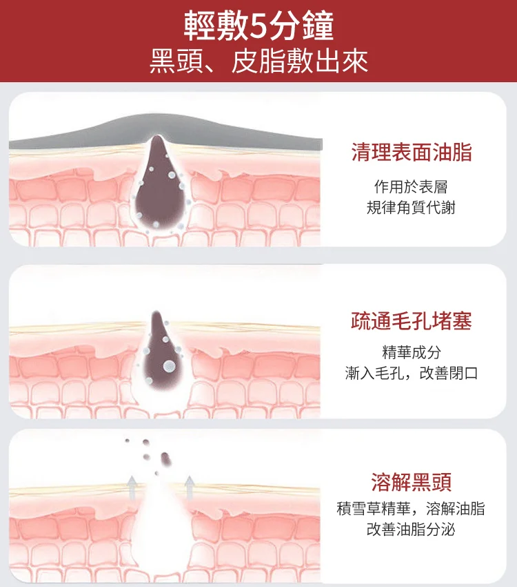 抖音爆款黑頭清潔分解棒 國民級清潔黑頭好物風靡全球累計種草300萬+ 抖音爆款黑頭清潔分解棒 國民級清潔黑頭好物風靡全球累計種草300萬+